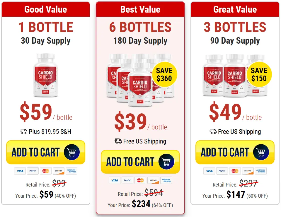 cardio shield price